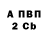 APVP кристаллы Paulo Levandovskyi